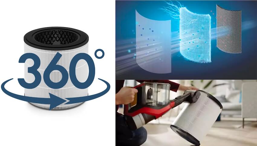 การกรอง 3 ชั้นด้วยของ Philips 800i Series