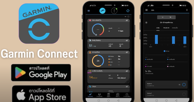 แอปพลิเคชัน Garmin Connect