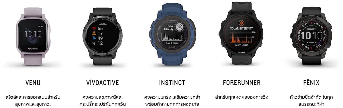 ซีรีส์นาฬิกาการ์มินที่ได้รับความนิยมสูงสุด