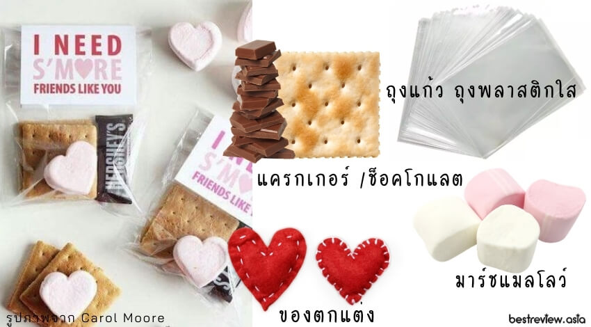 ถุงขนมทำเอง