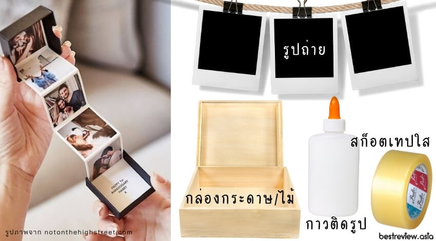 กล่องใส่รูปถ่าย