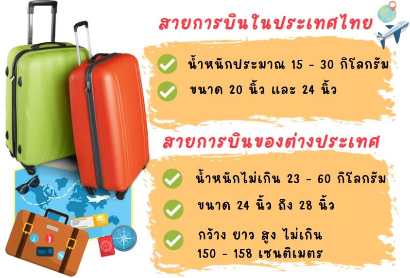ขนาดของกระเป๋าเดินทางที่ใช้โหลดใต้ท้องเครื่องบิน