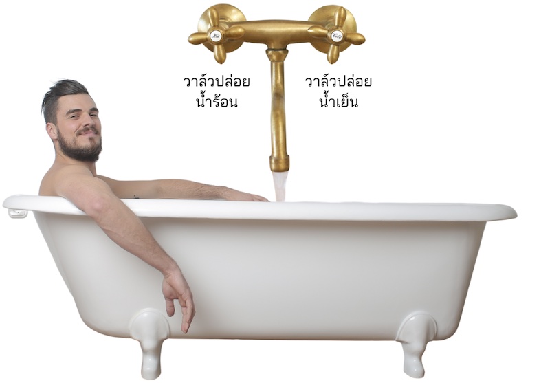 ต้องมีวาล์วปล่อยน้ำร้อนและวาล์วปล่อยน้ำปกติ ที่จุดปล่อยน้ำ เพื่อกำหนดอุณหภูมิที่เราต้องการ
