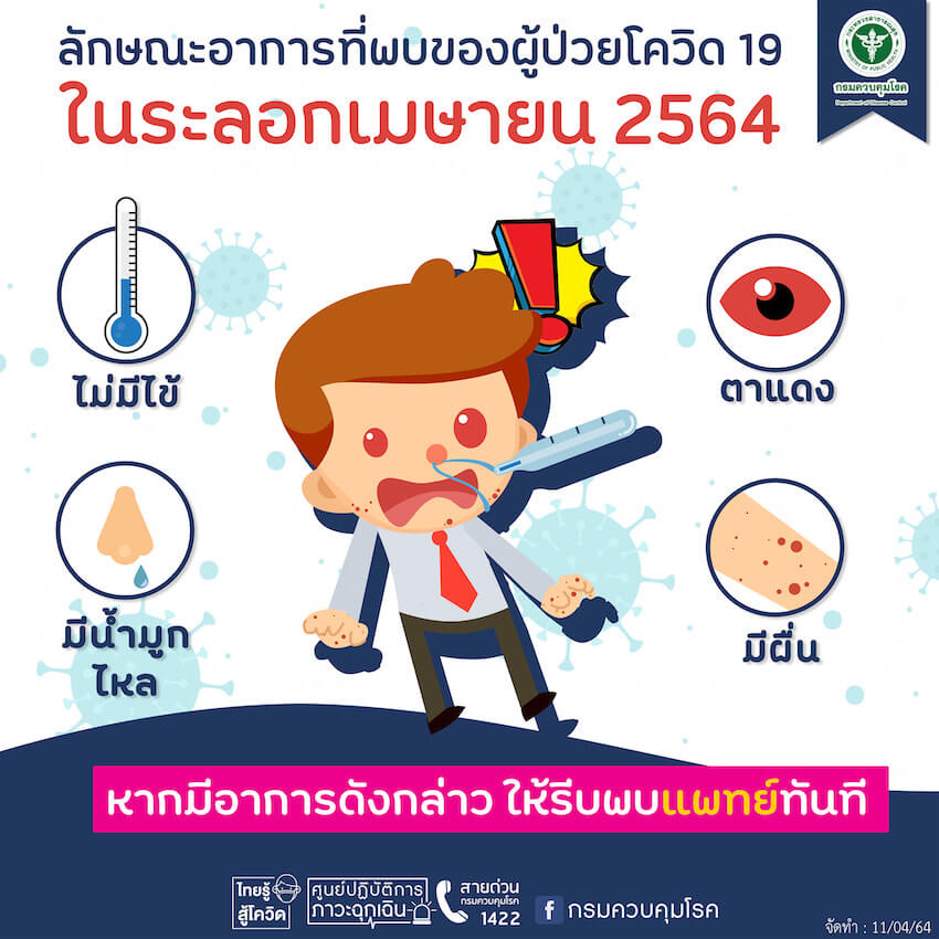 ลักษณะอาการที่พบในผู้ป่วยโควิด 19 ระลอกเมษายน 2564 หากมีอาการดังกล่าวรีบพบแพทย์ทันที
