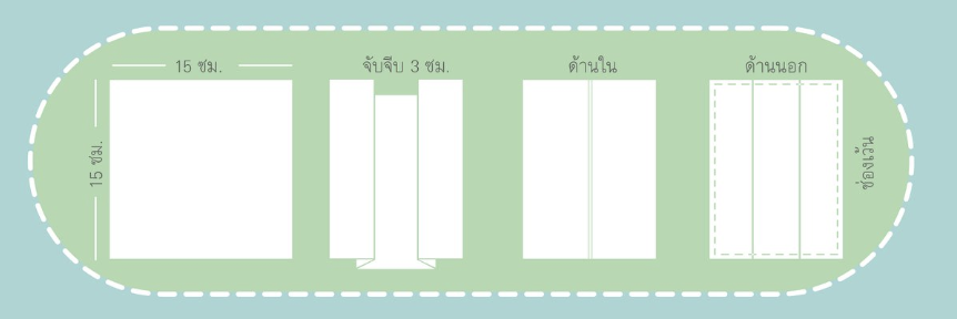 ทำหน้ากากผ้าฝ้ายมัสลิน