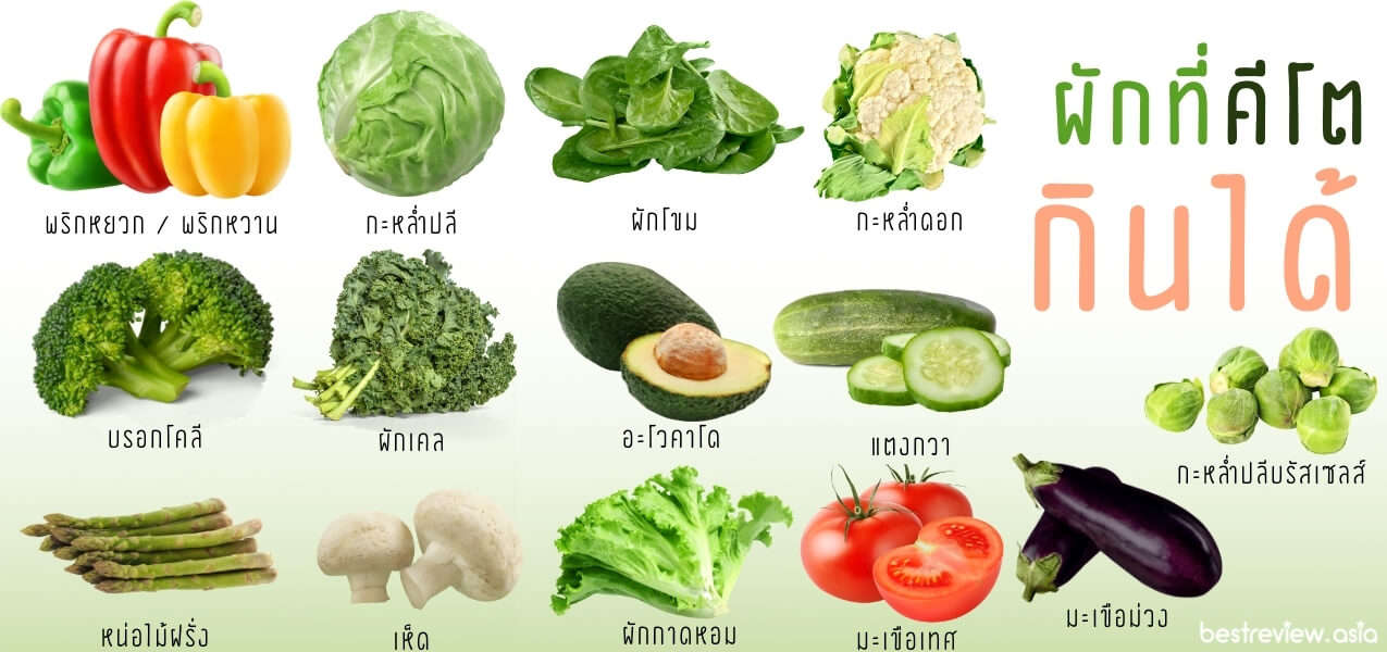 ผักที่คีโตกินได้