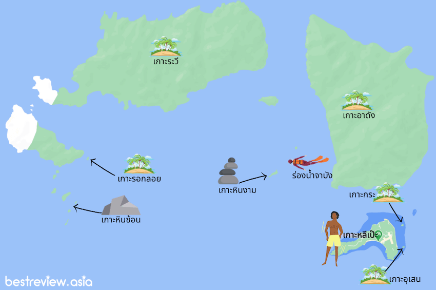 นั่งเรือไปเกาะรอบหลีเป๊ะ ที่ไม่ไกล และน่าสนใจ