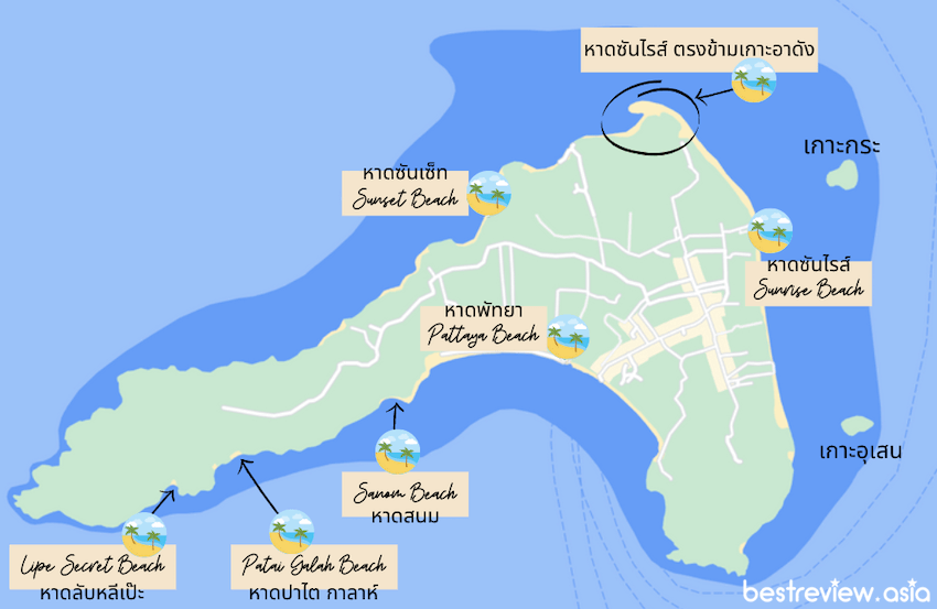 รวมชายหาดบนเกาะหลีเป๊ะ หาดไหนสวยที่สุด