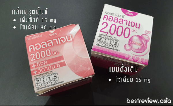 เปรียบเทียบ COLLAPENE C แบบเก่าแบบใหม่