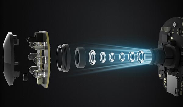 เลนส์ของ Mi 360 ° 2K Pro (รูปภาพจาก mi.com)