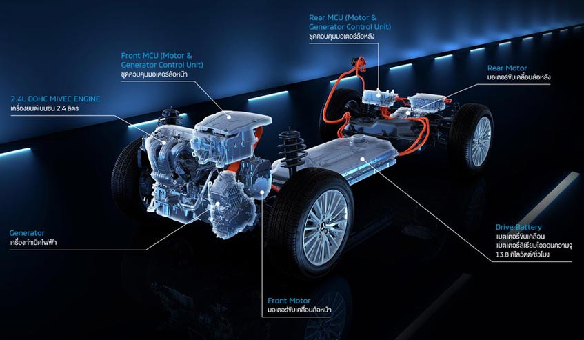 การจัดวางอุปกรณ์ต่าง ๆ ของ Mitsubishi Outlander PHEV