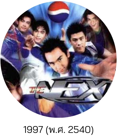 เกรงใจ : จอนนี่-หลุยส์ (แร็พเตอร์) feat.โดม 1997 (พ.ศ. 2540)