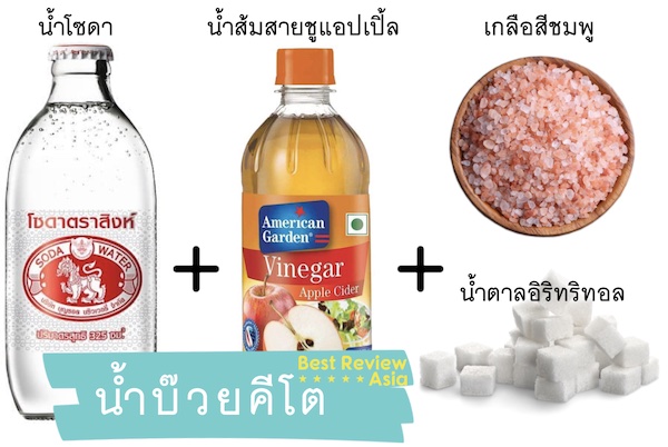 น้ำบ๊วยคีโต