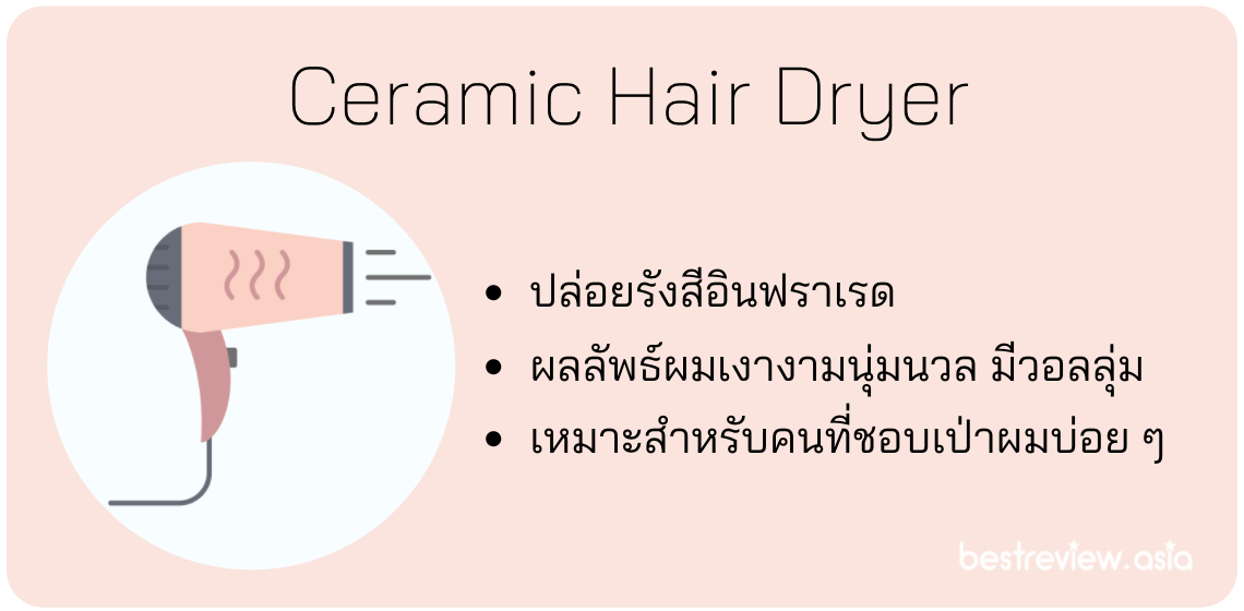 ไดร์เป่าผม Ceramic Hair Dryer