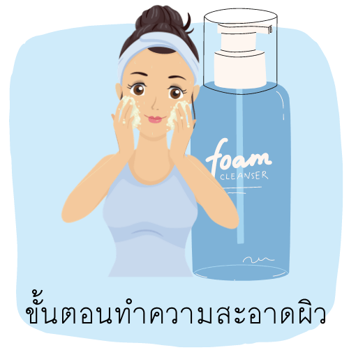 ทำความสะอาดผิว