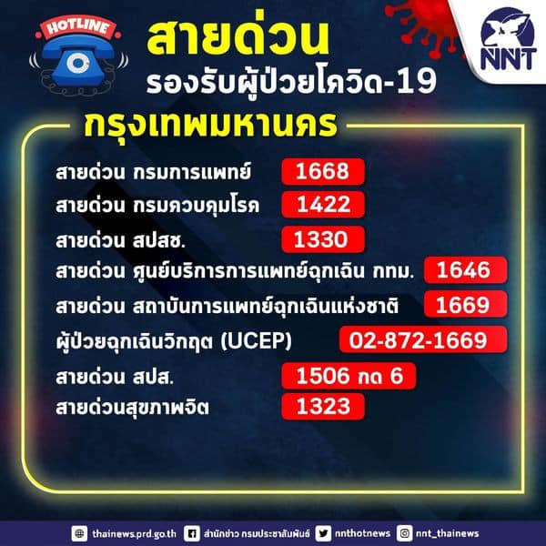 สายด่วน COVID-19