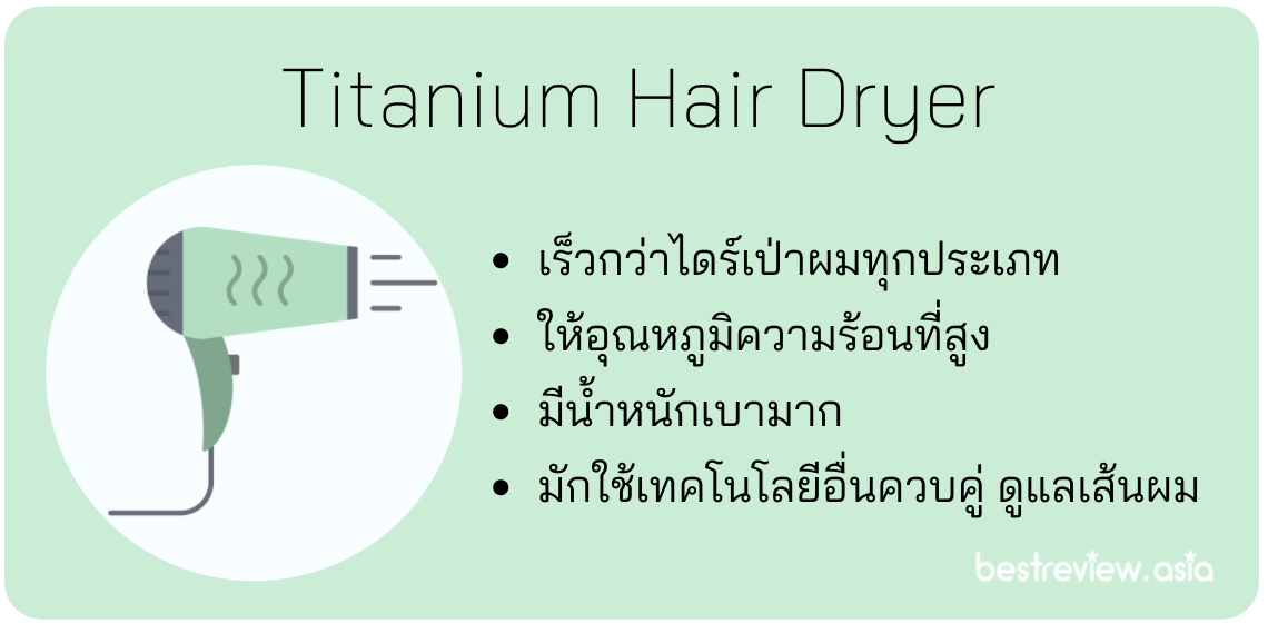 ไดร์เป่าผม Titanium Hair Dryer