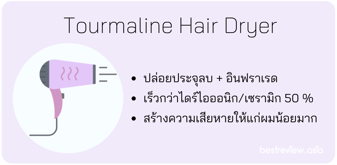 ไดร์เป่าผม Tourmaline Hair Dryer