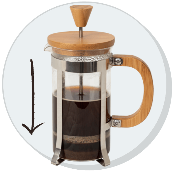 เครื่องชงกาแฟแบบเฟรนช์เพรส (French Press)