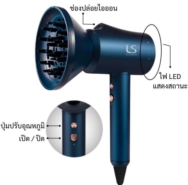 ไดร์เป่าผม Lesasha LS1371