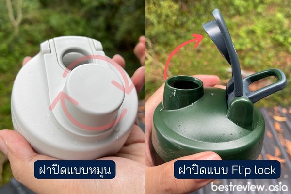 การใช้งาน ฝาปิดของแก้วเชคโปรตีน แบบ Flip lock และ ฝาปิดแบบหมุน