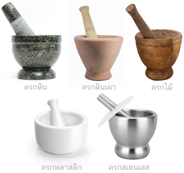 ประเภทของครก