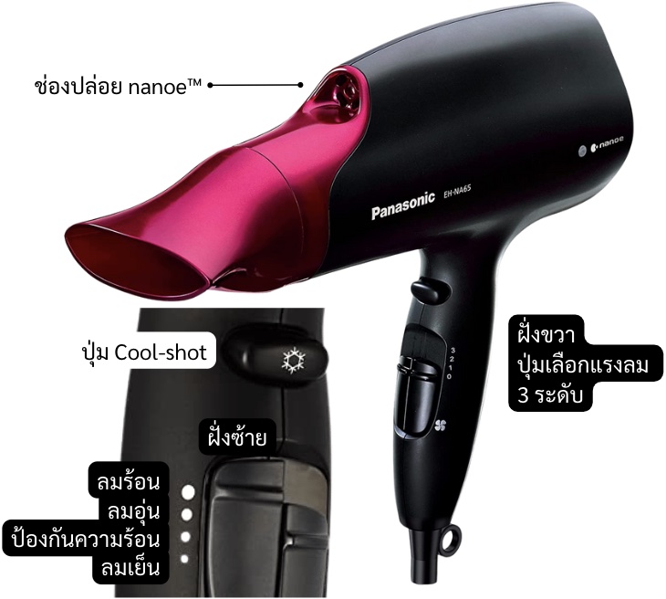 ไดร์เป่าผม Panasonic EH-NA65-KL