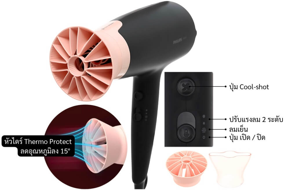 ไดร์เป่าผม Philips BHD350-10