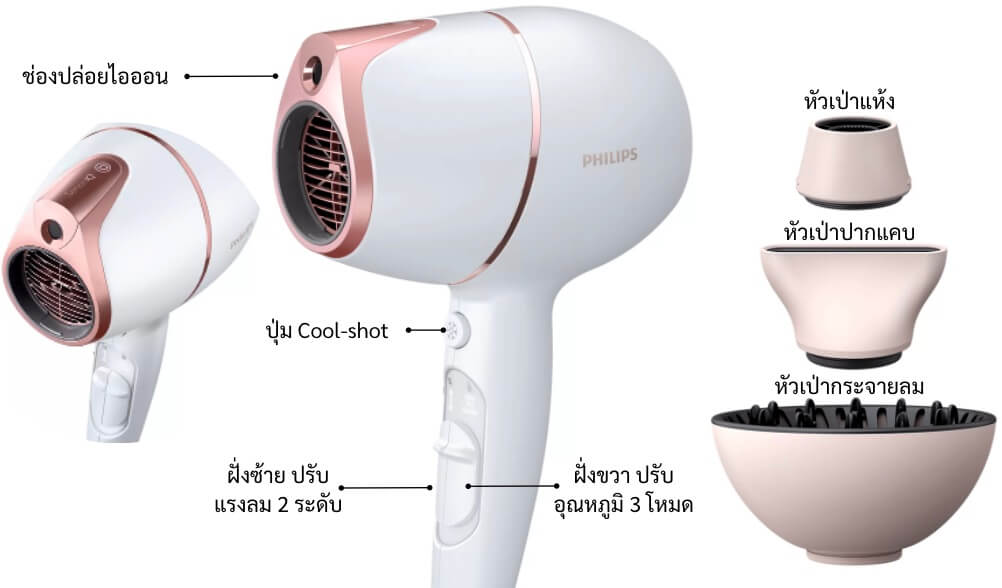 ไดร์เป่าผม Philips BHD628