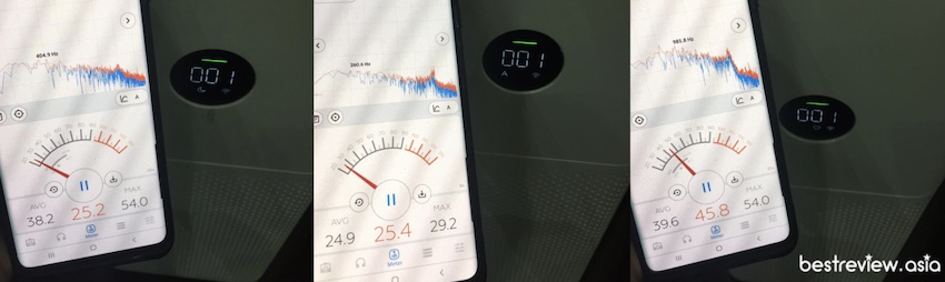 Xiaomi Mi Air Purifier 3C