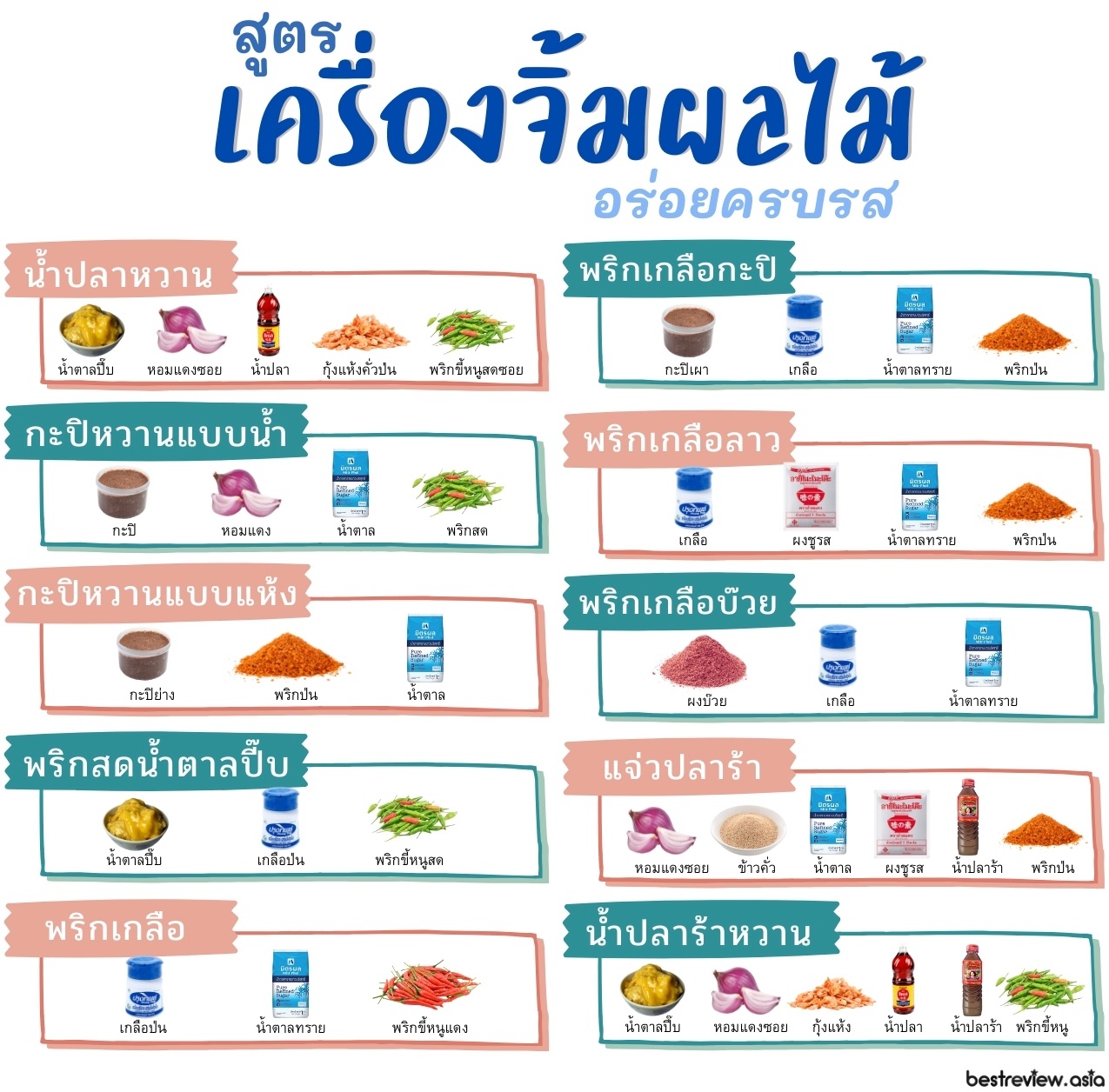 เครื่องจิ้ม ผลไม้ 