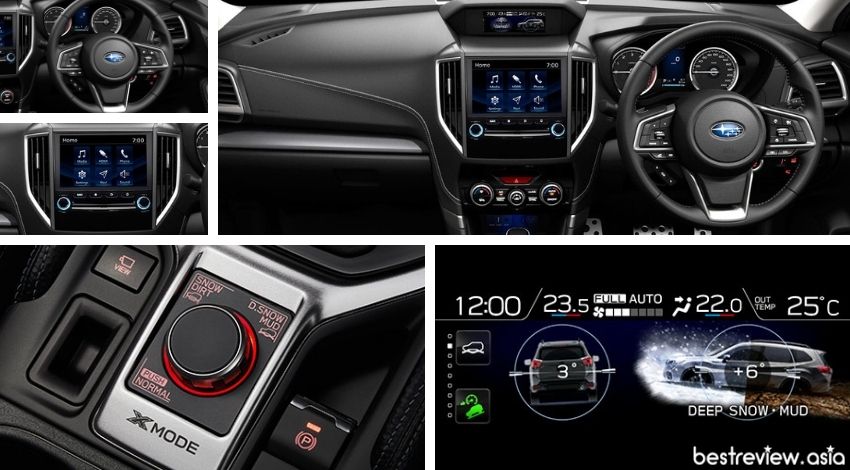 ดีไซน์ภายในของ Subaru Forester