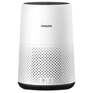 Philips เครื่องฟอกอากาศ รุ่น AC0820
