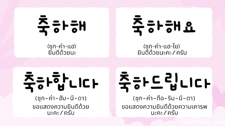 การกล่าวแสดงความยินดีภาษาเกาหลี