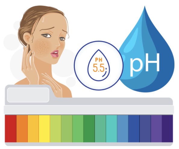 โทนเนอร์ที่ดีจะช่วยปรับรูขุมขนรักษาสมดุลของ pH ในผิว