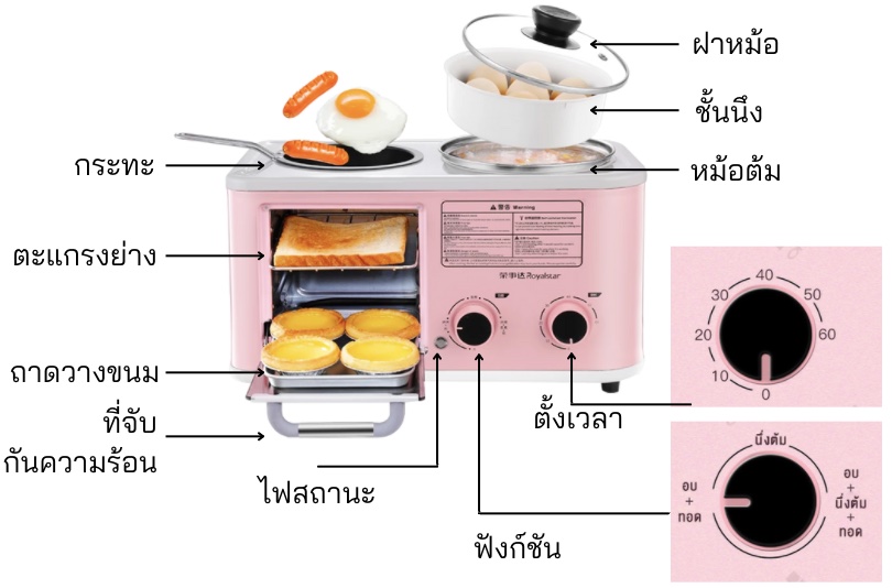 Wifor เครื่องทำอาหารเช้า 4in1 (อบ ต้ม นึ่ง ทอด) รุ่น BLY-ZA02