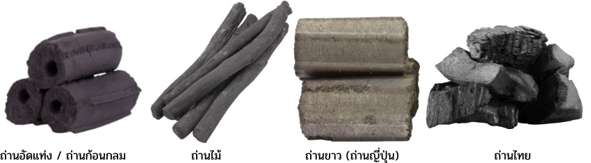 ถ่านมีกี่ประเภท
