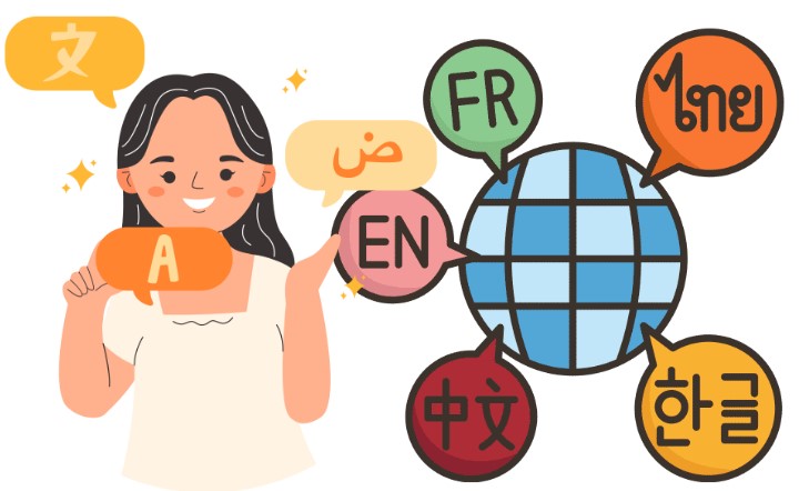 ภาษา เครื่องแปลภาษา ต่างประเทศ พูด เสียง