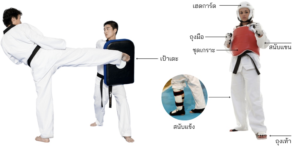 อุปกรณ์ฝึกซ้อมเทควันโดมีอะไรบ้าง