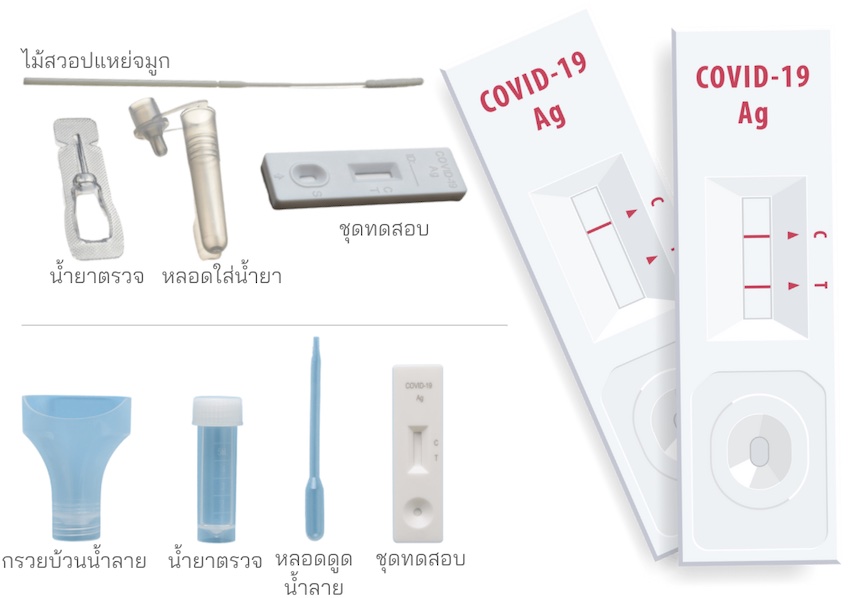 เชื้อสายพันธุ์โอมิครอนตรวจด้วยชุดตรวจ ATK เจอไหม