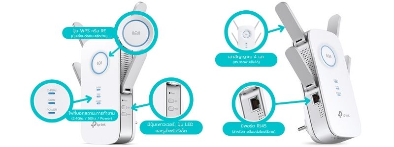 ปุ่มต่าง ๆ ของ TP-Link RE650