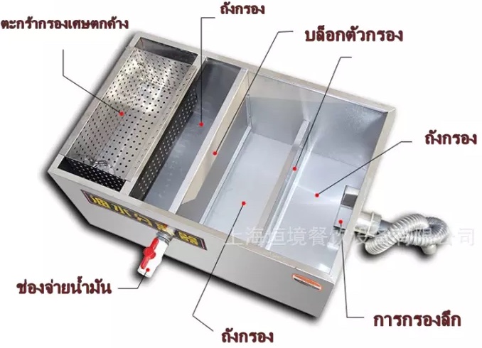 ถังดักไขมันสแตนเลส ไม่เป็นสนิม 60 ลิตร
