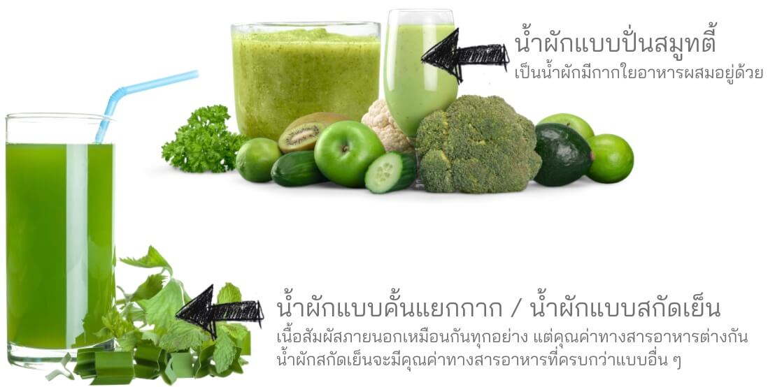น้ำผักแบบไหนดีต่อสุขภาพมากที่สุด