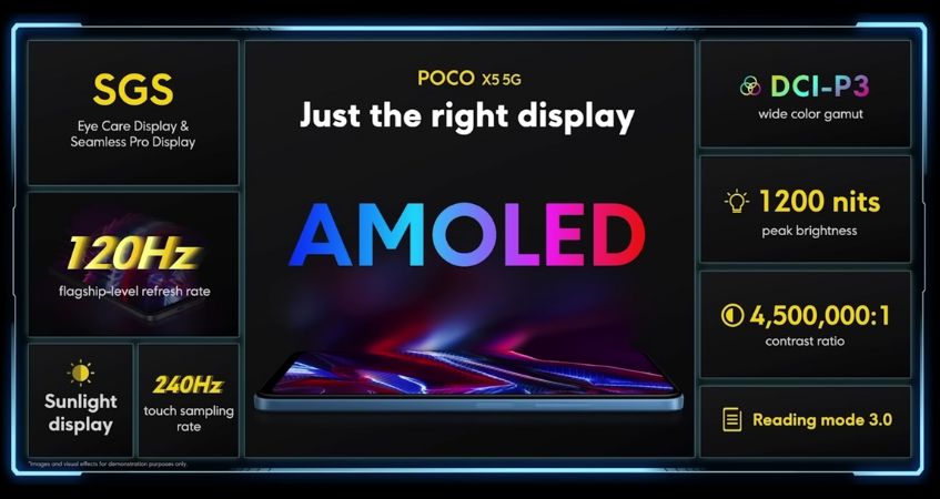 POCO X5 5G มือถือเล่นเกม ราคาประหยัด แต่ให้สเปกบางอย่างของมือถือเรือธงมาด้วย