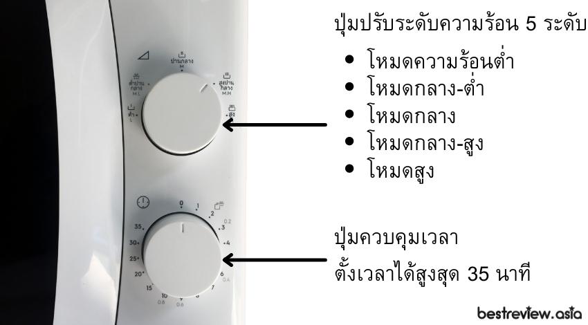 ELECTROLUX ไมโครเวฟ รุ่น EMM20K18GWI