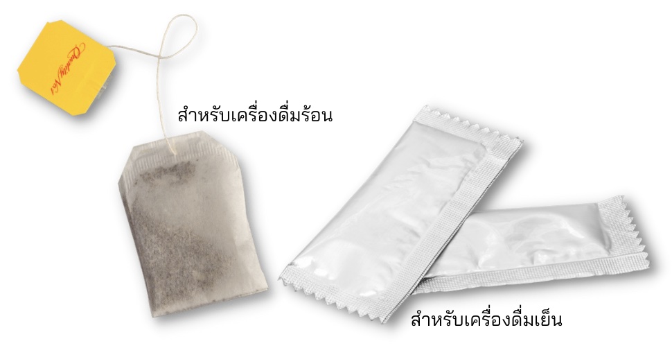 รูปแบบชา ประเภทชา