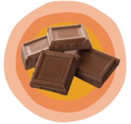 ช็อกโกแลตนม (Milk Chocolate)