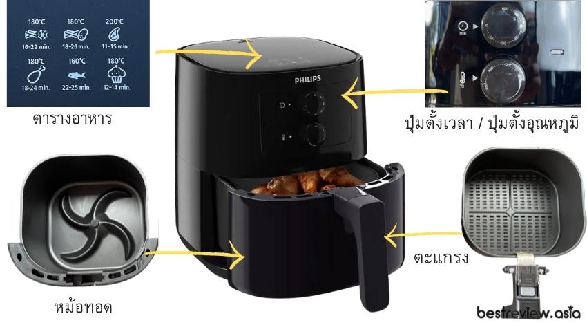 รีวิวก่อนใช้งาน PHILIPS หม้อทอดไร้น้ำมัน รุ่น HD9200/91