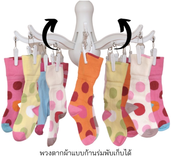 วิธีเลือกซื้อ พวงตากผ้า ที่ดีที่สุด