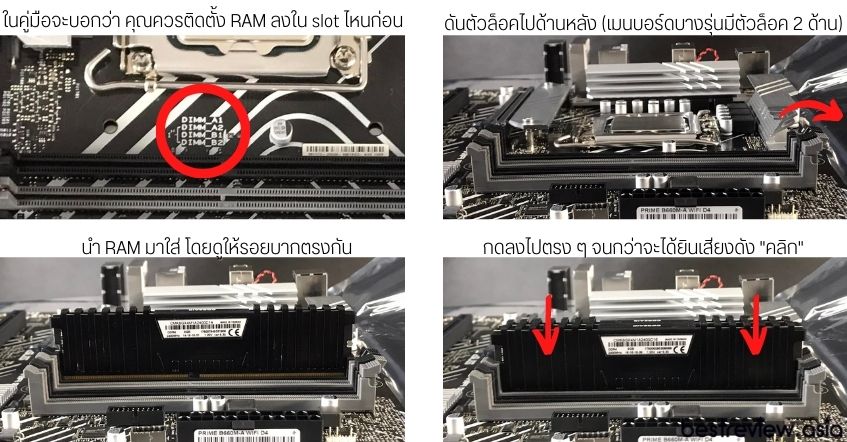 ขั้นตอนที่ 2 : การติดตั้ง RAM